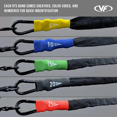 Vista 3 de Valor Fitness Bandas de resistencia – 5 libras a 25 libras – Mosquetones adjuntos y 2 bandas por opción de peso con asas – Funda cubierta