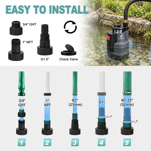 Vista 6 de FLUENTPOWER - Bomba de sumidero sumergible de 1/2 HP 2500 GPH, bomba de agua de utilidad, control automático/manual mediante interruptor de flotador