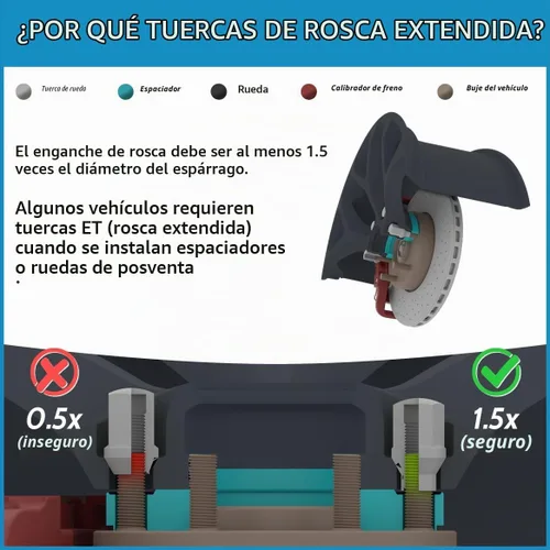 Vista 3 de Accesorios de Rueda Partes 2 Piezas Espaciadores de Rueda Fundidos a Presión 12mm 1/2" de Grosor Se Adaptan a Patrones de Pernos 5x135mm 5x139.7mm