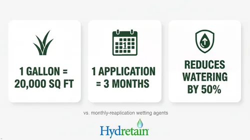 Vista 6 de Hydretain Root Zone Moisture Manager - Convierte la humedad del suelo en agua utilizable para plantas para protección contra la sequía, reduce