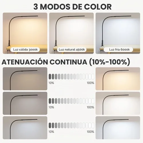 Vista 9 de Luz LED de rompecabezas de 18 W con abrazadera, lámpara