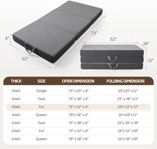 Vista 2 de Colchón plegable triple – Colchón plegable para viajes, caravana, campamento, viajes por carretera, habitación de invitados, yoga, colchón de espuma