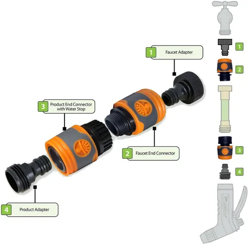 Vista 4 de 18 piezas de manguera de jardín de conector rápido de manguera de agua de plástico de 3/4 pulgadas, conectores macho y hembra, adaptadores