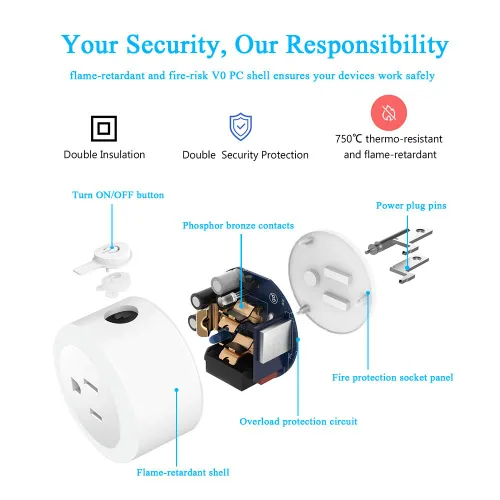 Vista 4 de Enchufe inteligente, DOGAIN Zigbee Smart Plugs Outlet funciona con ST y Echo Plus Hub Control de voz compatible con Alexa y el Asistente de Google
