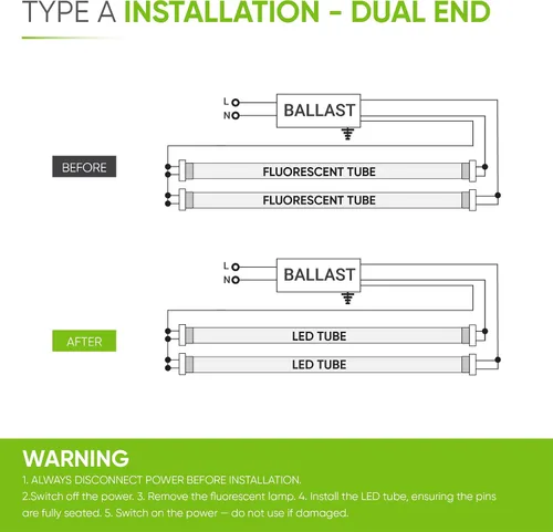 Vista 8 de NYLL Tubo LED T8 G13 tipo A Plug & Play de 3 pies, blanco cálido (2700 K), repuesto directo para 30 W F30T8/WW, F30T12/SPX30, F30T12/SP30, F30W/830