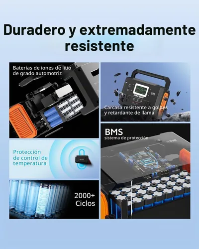 Vista 8 de HOWEASY Estación de energía portátil 300W, 222Wh generador solar Gris