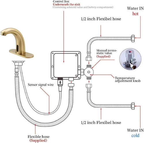 Vista 5 de Grifo de lavabo de baño sin contacto de oro cepillado, funciona con pilas, sensor de movimiento automático, grifo manos libres con válvula de mezcla