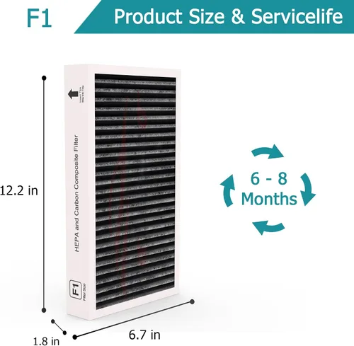 Vista 5 de Paquete de 2 filtros F1 Carbon H13 True HEPA de repuesto, compatibles con purificador de aire 3M Filtrete C01 T02, filtro de eliminación de olores