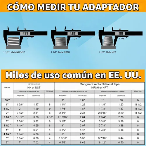 Vista 9 de Conector de rosca hexagonal para hidrante de fuego, 2" NPT x 2-1/2" NST (NH) macho Adaptador de manguera de hidrante de fuego doble macho Conector