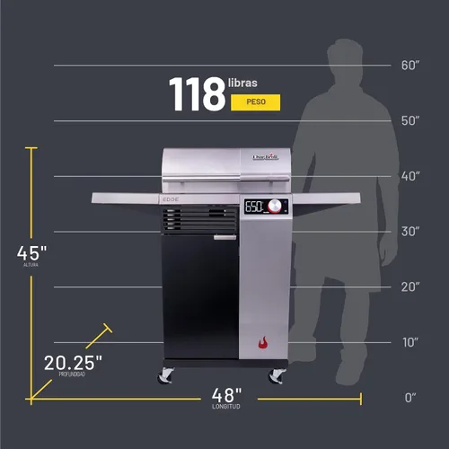 Vista 7 de Char-Broil 22652143 Parrilla Eléctrica Edge