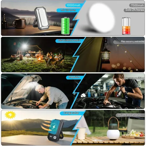 Vista 3 de Linterna LED de camping, luces de camping recargables de 10000mAh, alto lúmen, pantalla LCD digital, 12 modos de luz, luces de tienda de campaña