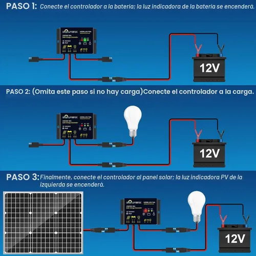 Vista 4 de SOLPERK Kit de Panel Solar de 50W/12V, Cargador de Goteo Mantenedor de Batería Solar + Controlador Impermeable + Soporte de Montaje Ajustable