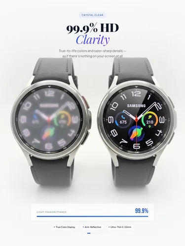 Vista 5 de Protector de pantalla para Samsung Galaxy Watch 4 Classic de 1.654 pulgadas. 【1.654 pulgadas es tamaño de la esfera, no es protector