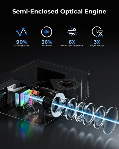 Vista 8 de Mini Projector for iPhone, ELEPHAS Portable Projector for Bedroom Built-in Speaker, 1080P Support, Small Pocket Movie Proyector Compatible with