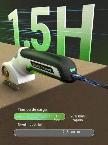 Vista 5 de Herramientas de corte eléctricas inalámbricas de 4 V, cortador de cartón con 2 accesorios de hoja de titanio, bloqueo de seguridad, cortador