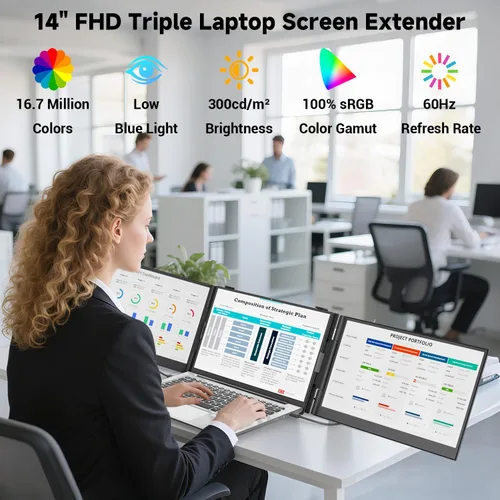 Vista 6 de Extensor de pantalla dual FHD IPS de 14 pulgadas, 1080P, extensor de monitor de computadora portátil para oficina y extensor de pantalla triple