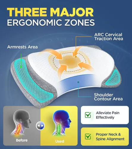 Vista 3 de Almohada cervical ultra cómoda para aliviar el dolor, almohada ajustable para dormir de lado que se ajusta perfectamente al hombro, almohada