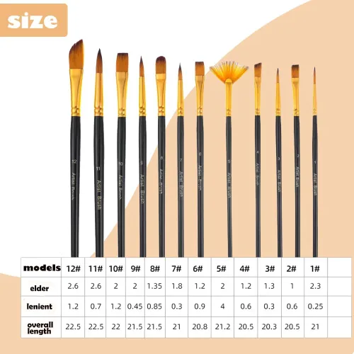 Vista 3 de Artist Paint Brush Set of 17- Nylon Hair and 12 Different Sizes for Acrylic, Oil, Watercolor and Gouache Painting, 17pcs Paint Brushes with Extra