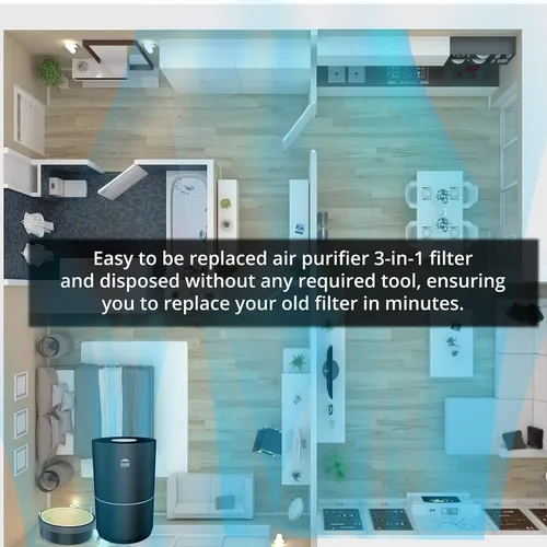 Vista 2 de WBM Smart HEPA filtro purificador de aire para alergias y mascotas, polvo, moho y polen, eliminación de humo y olores, limpiador para dormitorio