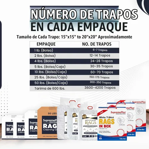 Vista 9 de Trapos de Limpieza Premium de Camisetas Blancas (Bolsa de 1 libra) – Trapos de Algodón Blanco para Limpieza, Teñido, Pintura, Aceite, Grasa