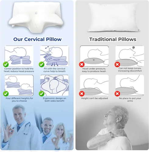 Vista 2 de Almohada cervical cervical para dormir, almohada ergonómica para el contorno del cuello, almohadas de espuma viscoelástica para espalda, almohadas
