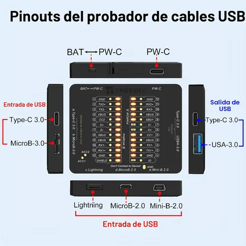 Vista 4 de Treedix Probador de Cables USB Comprobador de Cables USB Detección Rápida de Cables de Datos para Type-C, USB-A 3.0, Micro-B 3.0, Micro-B 2.0