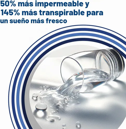 Vista 3 de CleanRest - Protector de sábana bajera impermeable para colchón, máxima defensa contra derrames y desgaste, barrera contra alérgenos MicronOne