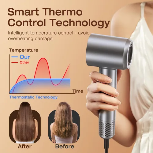 Vista 3 de Secador de pelo, 160000 RPM, alta velocidad, 1400 W, secador de pelo iónico negativo de 500 millones, 3 velocidades y 5 temperaturas, secado rápido