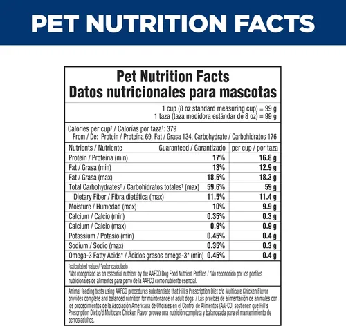 Vista 12 de Hill's Prescription Diet C/D Multicare Cuidado Urinario Alimento Seco