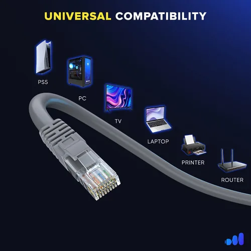Vista 6 de Maximm Cable Ethernet Cat 6 de 7 pies (paquete de 6) – Cable LAN de alta velocidad, cable de Internet, cable de conexión y cable de red – UTP, cable