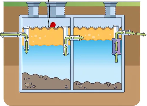 Vista 8 de Interruptor flotador resistente "SludgeBoss" para uso con aguas residuales, sólidos suspendidos y líquidos viscosos