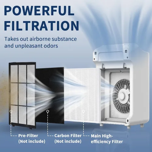 Vista 2 de Paquete de 2 filtros de repuesto C545 True HEPA S compatibles con repuesto para purificador de aire Winix C545, B151, P150, 9300 para filtro Winix S