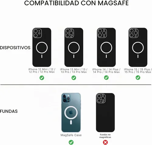 Vista 5 de PopSockets Anillo adaptador para MagSafe- Negro