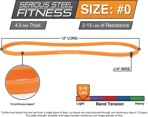 Vista 7 de Bandas de resistencia cortas - 12" por Serious Steel Fitness