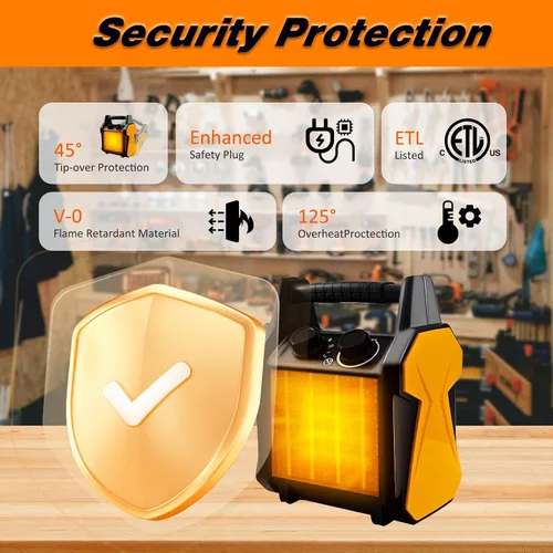 Vista 2 de Buyplus Calentador para Exteriores, Calentador de Patio de 1500W para Garaje, Calentadores Eléctricos Portátiles de Espacio con Protección contra