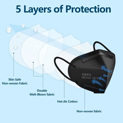 Vista 3 de 50 unidades, Máscaras faciales KN95, color negro, 5 capas, cubrebocas de seguridad para el polvo, eficiencia de filtro ≥95%, con bucles elásticos