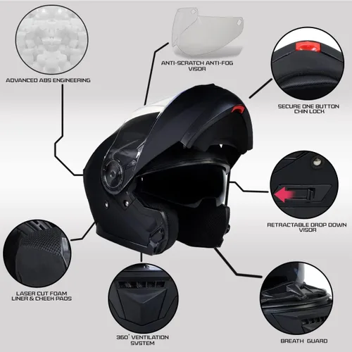 Vista 2 de Milwaukee Helmets Breeze - Casco modular de motocicleta plano negro avanzado con visera desplegable aprobado por DOT MPH9814DOT - XS