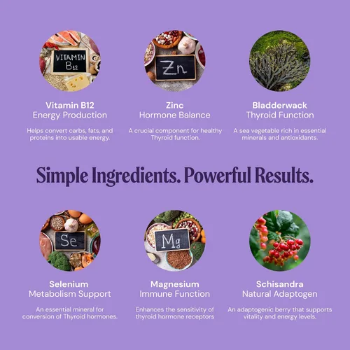 Vista 5 de Apoyo tiroideo con yodo, suplemento natural para mujeres y hombres, apoya la energía y la salud de la tiroides, 60 cápsulas