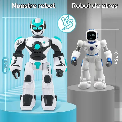 Vista 7 de HPROMOT - Robot de juguete RC Control de voz y gestos Caminar bailando cantando A partir de 6 años Gestos remotos y control de voz Paseos