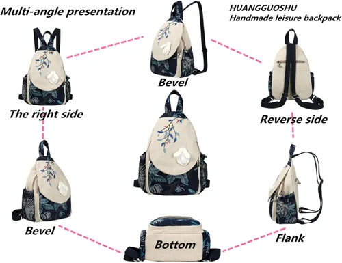 Vista 139 de HUANGGUOSHU Mochila de algodón tejida de algodón bohemio con bordado de lona estilo bohemio con múltiples bolsillos retro linda mochila cartera