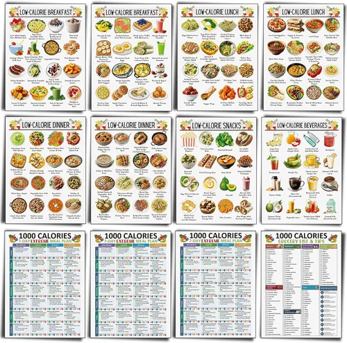 Vista 31 de Sinload 12 piezas de póster de dieta de alimentos para reflujo ácido, lista de dieta para ERGE, alimentos bajos en ácido, lista de compras