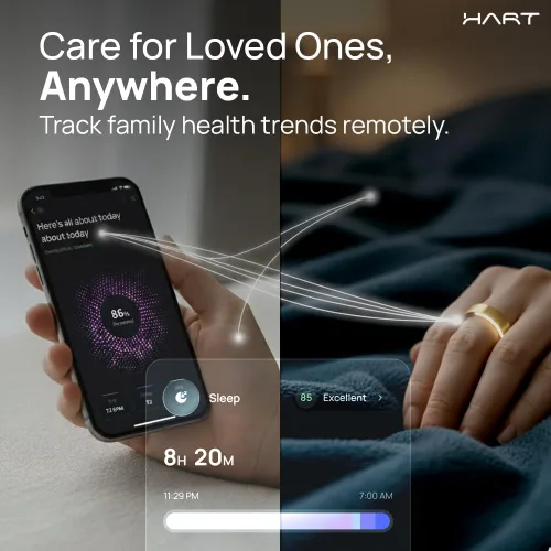 Vista 8 de HART X2 Smart Ring Rastreador de fitness unisex Seguimiento de sueño, recuperación, estrés, entrenamiento, calorías y seguimiento de recursos