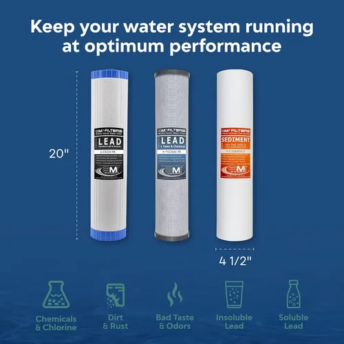 Vista 3 de Applied Membranes Inc. Reemplazo de cartucho de filtro de agua de 3 etapas para toda la casa, incluye cartuchos de filtro de sedimentos, carbono