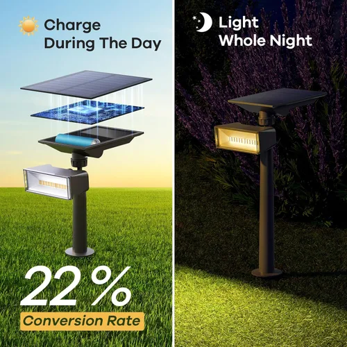 Vista 3 de Consciot Focos solares de color blanco cálido para exteriores, del atardecer al amanecer, 600 lúmenes, 360 °, ajustables en 360°, luces solares