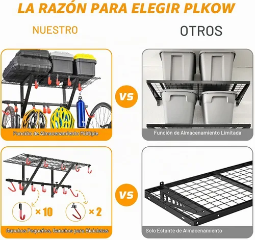 Vista 5 de PLKOW Estantería de pared de garaje, paquete de 4 unidades, incluye ganchos para bicicleta, estante de garaje ajustable y resistente organizador