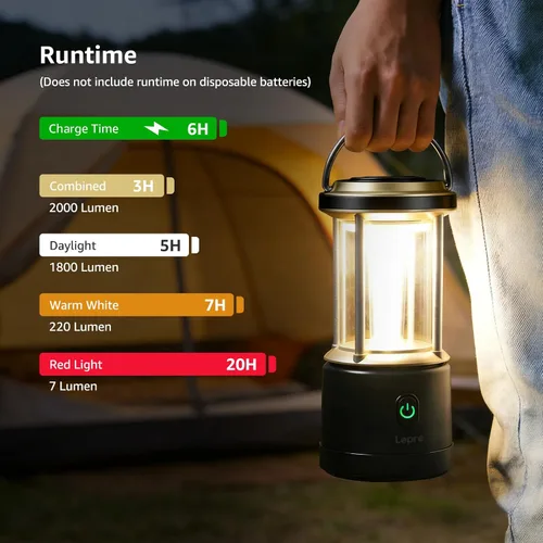Vista 5 de Lepro Linterna LED recargable de 2000 lúmenes, luz impermeable para tienda de campaña con 5 modos de luz, esenciales para camping, linterna portátil