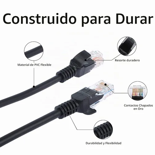 Vista 4 de Cable Ethernet Cat5e en espiral – Cable de red LAN RJ45 retráctil para laptops, escritorio, routers, decodificadores – estirable hasta 4.9 ft RJ45