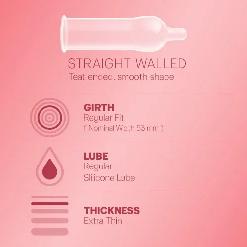 Vista 4 de Durex Preservativos extrafinos con sabor a fresa salvaje para hombres - 10
