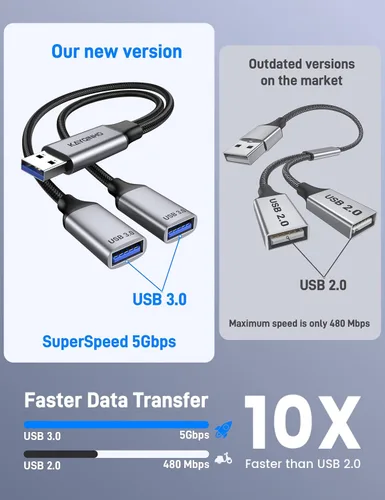 Vista 6 de Divisor USB 3.0 de 1 en 2 salidas, cable USB divisor Y, cable USB macho a 2 hembras para PC, tableta, portátil, MacBook, teclado, PS4, PS5, mouse