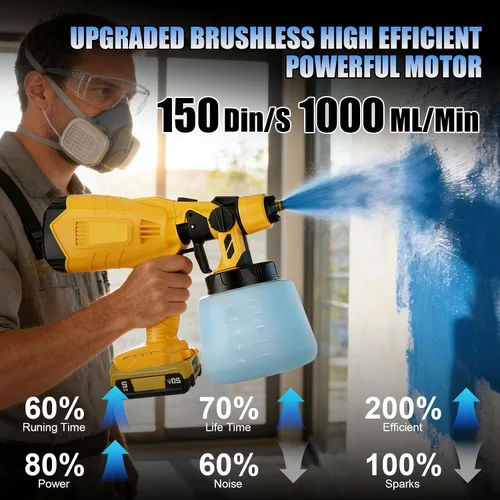 Vista 2 de Pulverizador de pintura inalámbrico para batería Dewalt de 20 V MAX, pistola de pintura de alto flujo de 33.8 fl oz con 3 boquillas de cobre y 3